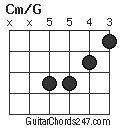 Cm/G chord