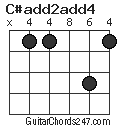 C#add2add4 chord