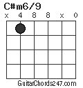 C#m6/9 chord