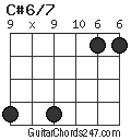 C#6/7 chord