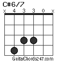 C#6/7 chord