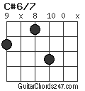 C#6/7 chord