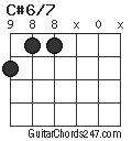 C#6/7 chord