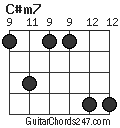 C#m7 chord