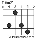 C#m7 chord