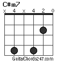 C#m7 chord