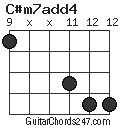 C#m7add4 chord