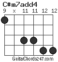 C#m7add4 chord