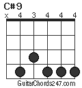 C#9 chord