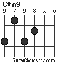 C#m9 chord