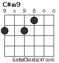 C#m9 chord