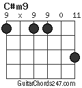 C#m9 chord