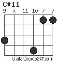 C#11 chord