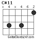 C#11 chord