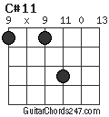 C#11 chord