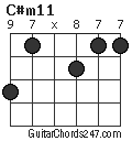 C#m11 chord