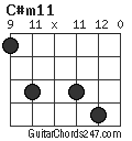 C#m11 chord