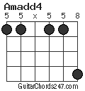 Amadd4 chord