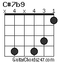 C#7b9 chord