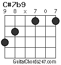 C#7b9 chord