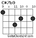 C#7b9 chord