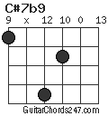 C#7b9 chord