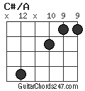 C#/A chord