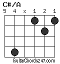 C#/A chord