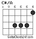 C#/A chord