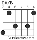 C#/B chord