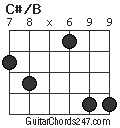 C#/B chord