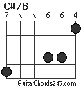 C#/B chord