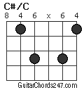 C#/C chord