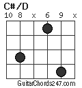 C#/D chord