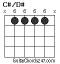 C#/D# chord