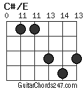 C#/E chord