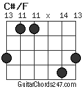 C#/F chord