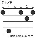 C#/F chord