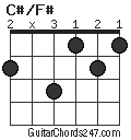 C#/F# chord