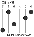 C#m/B chord