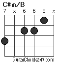 C#m/B chord