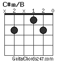 C#m/B chord