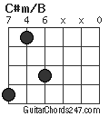 C#m/B chord