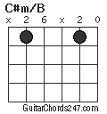 C#m/B chord