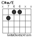 C#m/E chord