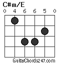 C#m/E chord