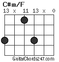 C#m/F chord