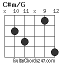 C#m/G chord