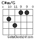 C#m/G chord