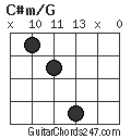 C#m/G chord